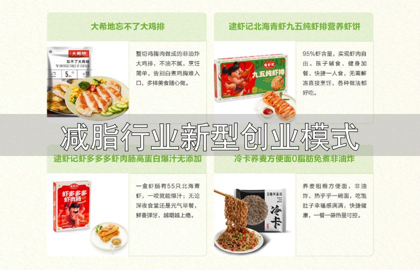 轻食市场规模趋势_轻食产品新趋势分析_减脂行业新型创业模式