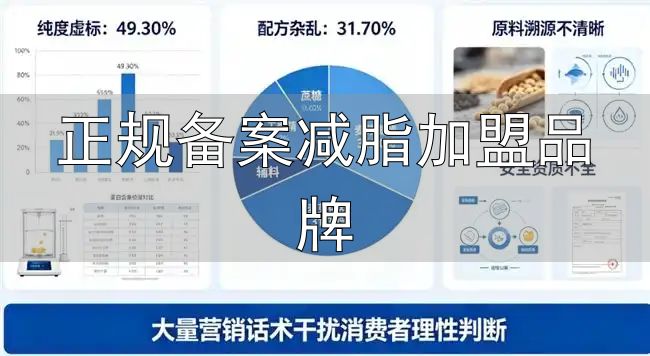 主流品牌横向对比_2026健身蛋白粉热门精选推荐_正规备案减脂加盟品牌