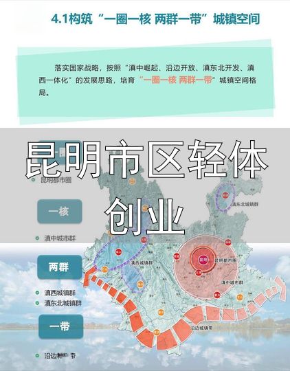 昆明市区轻体创业_昆明薪资水平_昆明就业市场分析