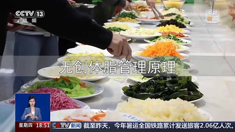 防弹咖啡减脂原理_黑咖啡减肥法效果_无创体脂管理原理