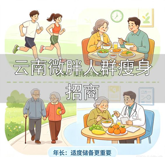 最佳BMI体重_微胖长寿_云南微胖人群瘦身招商